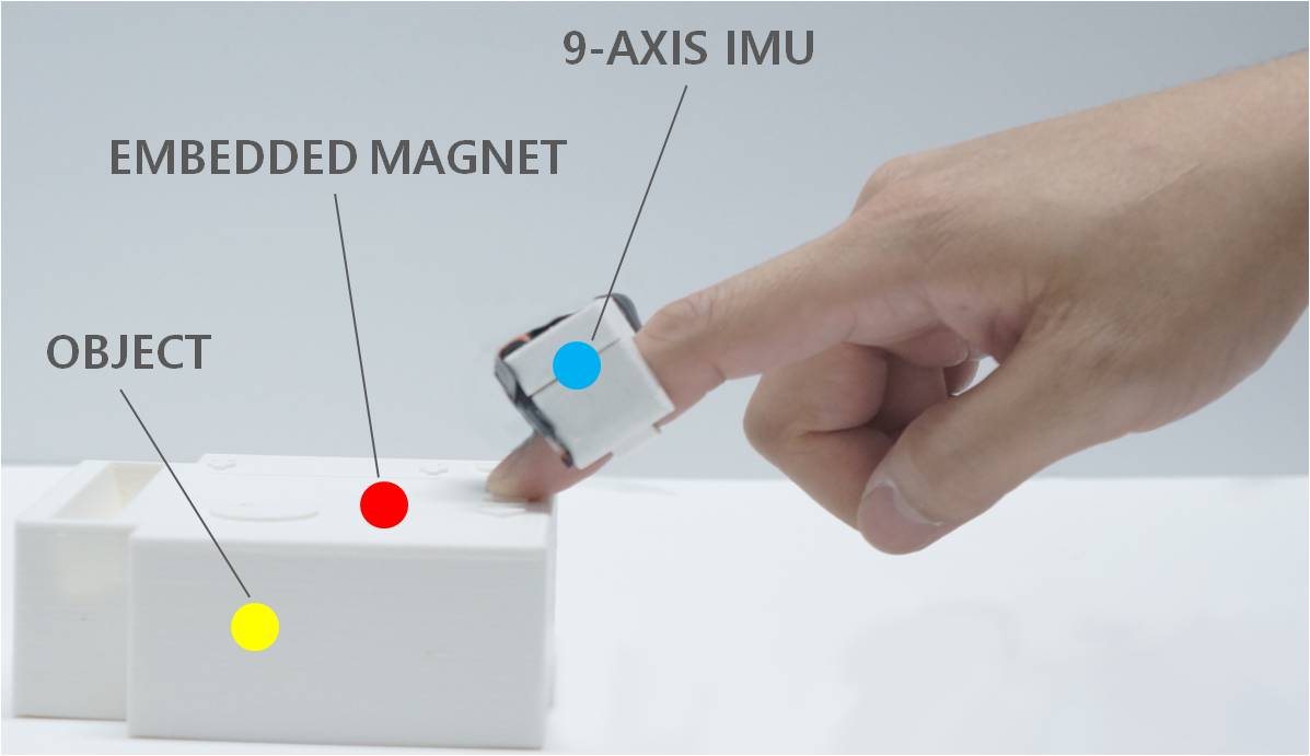 Включи видео про устройство. Как располагать EZSENSOR Soft. Object Magnet object show.